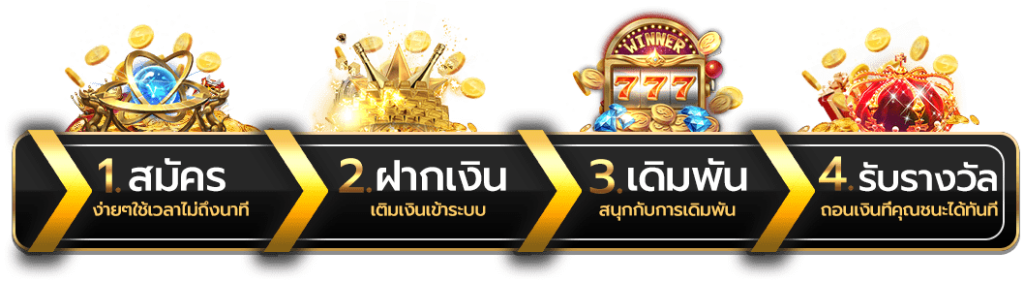 Register_MANYFUN1688